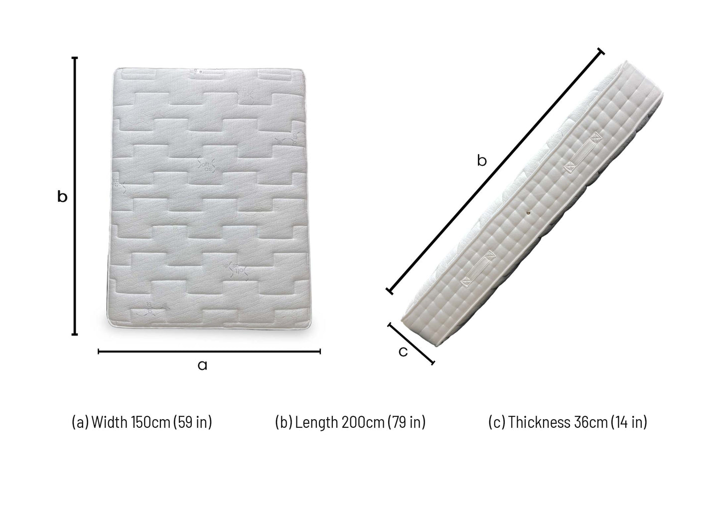 ‘Plaza’ 1000 Pocket Sprung Mattress - King