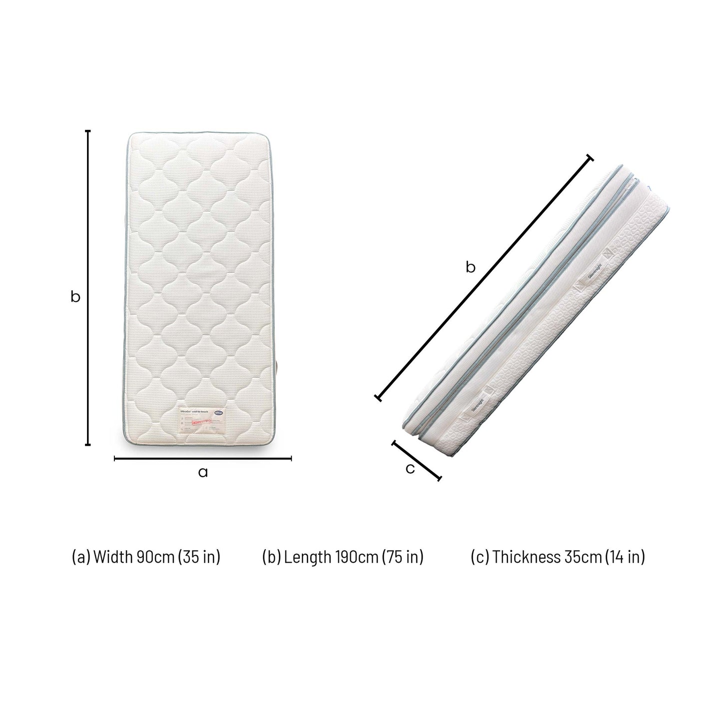 Dimensions diagram for the Silentnight UltraGel 3000 Pocket Soft Mattress (Single).