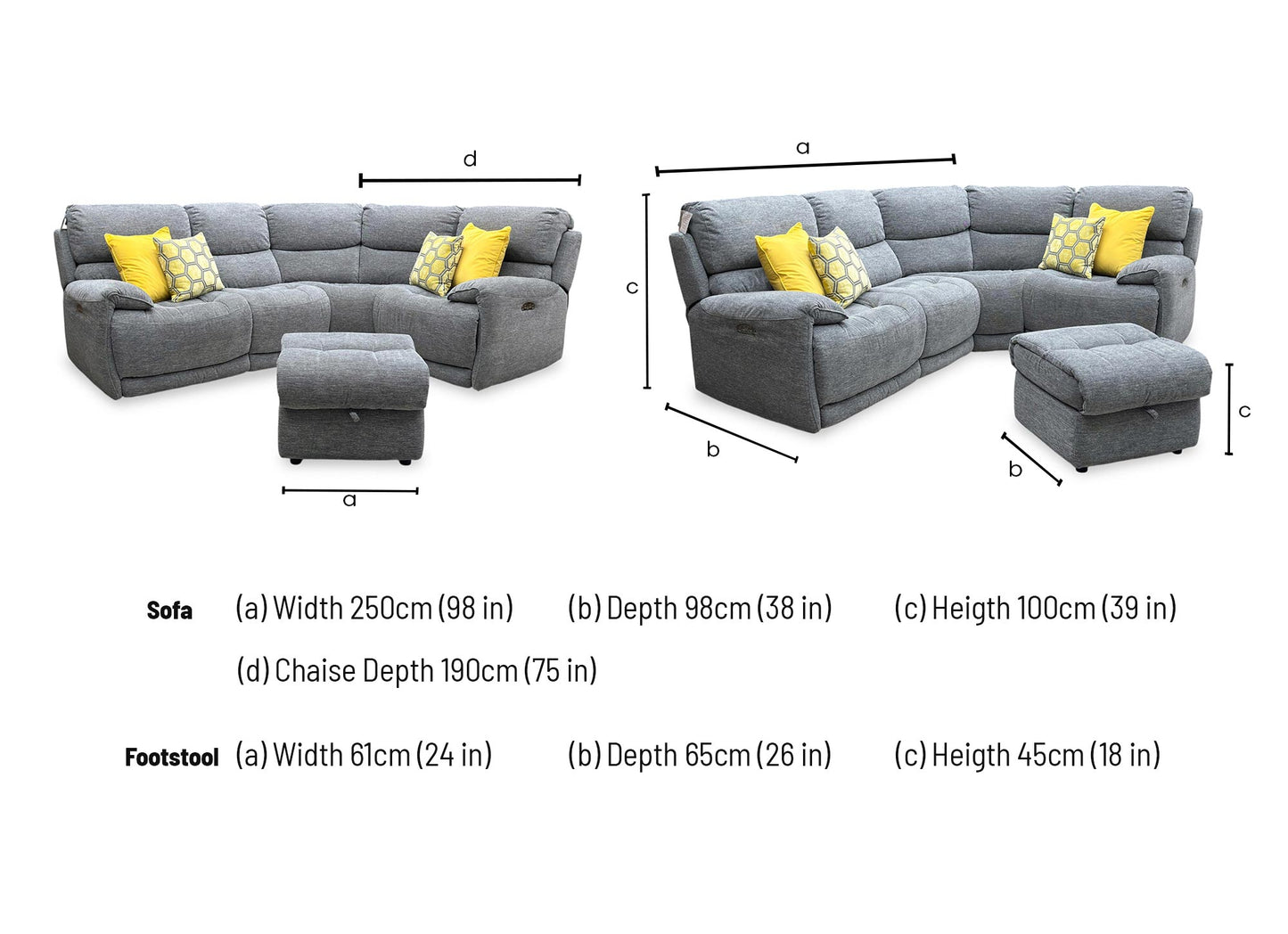Technical dimension graphic for the Link RHF power recliner corner sofa, indicating precise sectional widths, corner depth, frame height, and storage footstool dimensions.