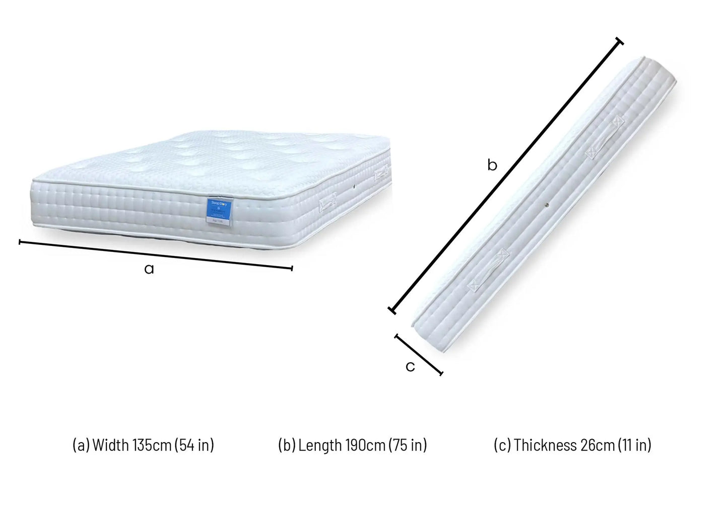 Technical dimensions blueprint and bedroom layout planning schematic for the ‘Sleep Story Ergo 1000’ Double Size Mattress.
