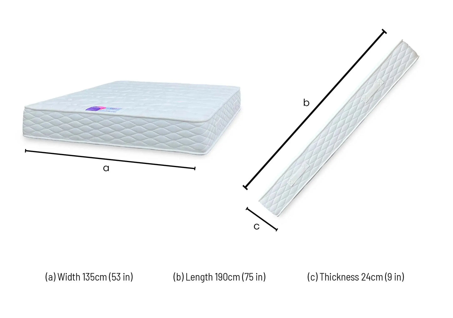 Technical dimensions blueprint and bedroom space planning layout schematic for the UK Double size ‘Dalby Advanced Foam Extra Firm Comfort Roll Up’ Mattress.