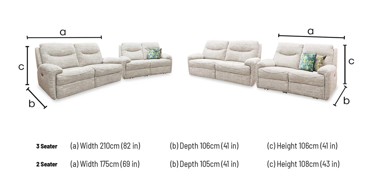 G Plan Amesbury A049 Maddox Olive Fabric Set: 3 Seater Power Recliner with Power Headrests and Power Lumbar – view 8
