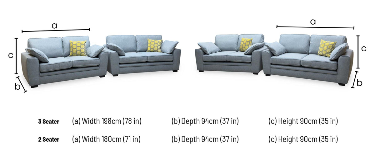 Chalfont Orm Duck Egg Fabric 3 + 2 Seater Sofa Set – view 7