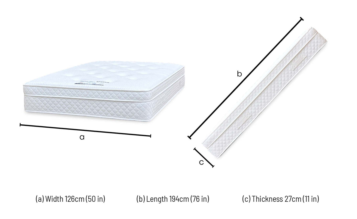 ‘Gentle’ 1000 Pocket Memory Mattress - Small Double