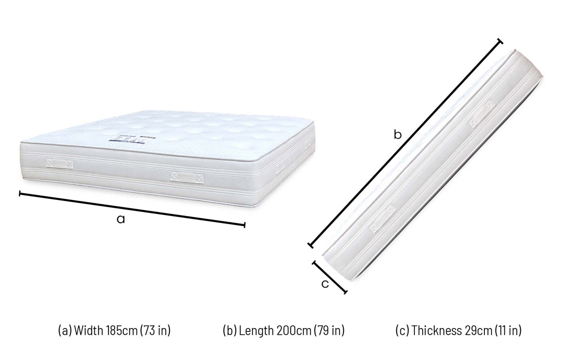 'Bliss' 1500 Pocket Orthopedic Double Sided Mattress - Super King