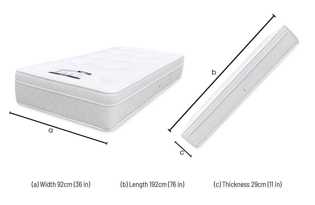 'Serenity 1000' 1000 Pocket Memory Mattress - Single