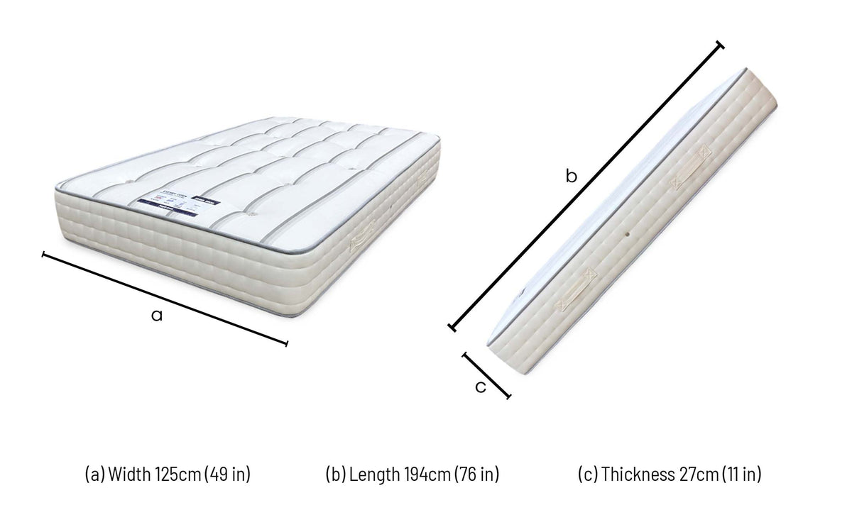 ‘Snug 1500’ 1500 Pocket Orthopedic Double Sided Mattress - Small Double