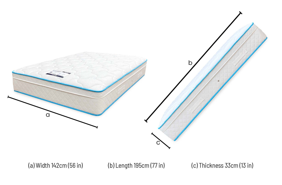 ‘Tranquil 2000’ 2000 Pocket Gel Pillow Top Mattress - Double