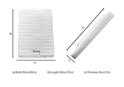 Silentnight Miracoil Memory Mattress - Double