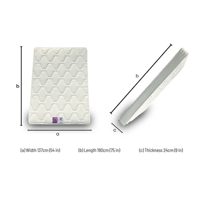 Technical Dimension image of the Highgrove ‘Garda’ Medium-Firm Fully Pocket Sprung Mattress (Double) measures