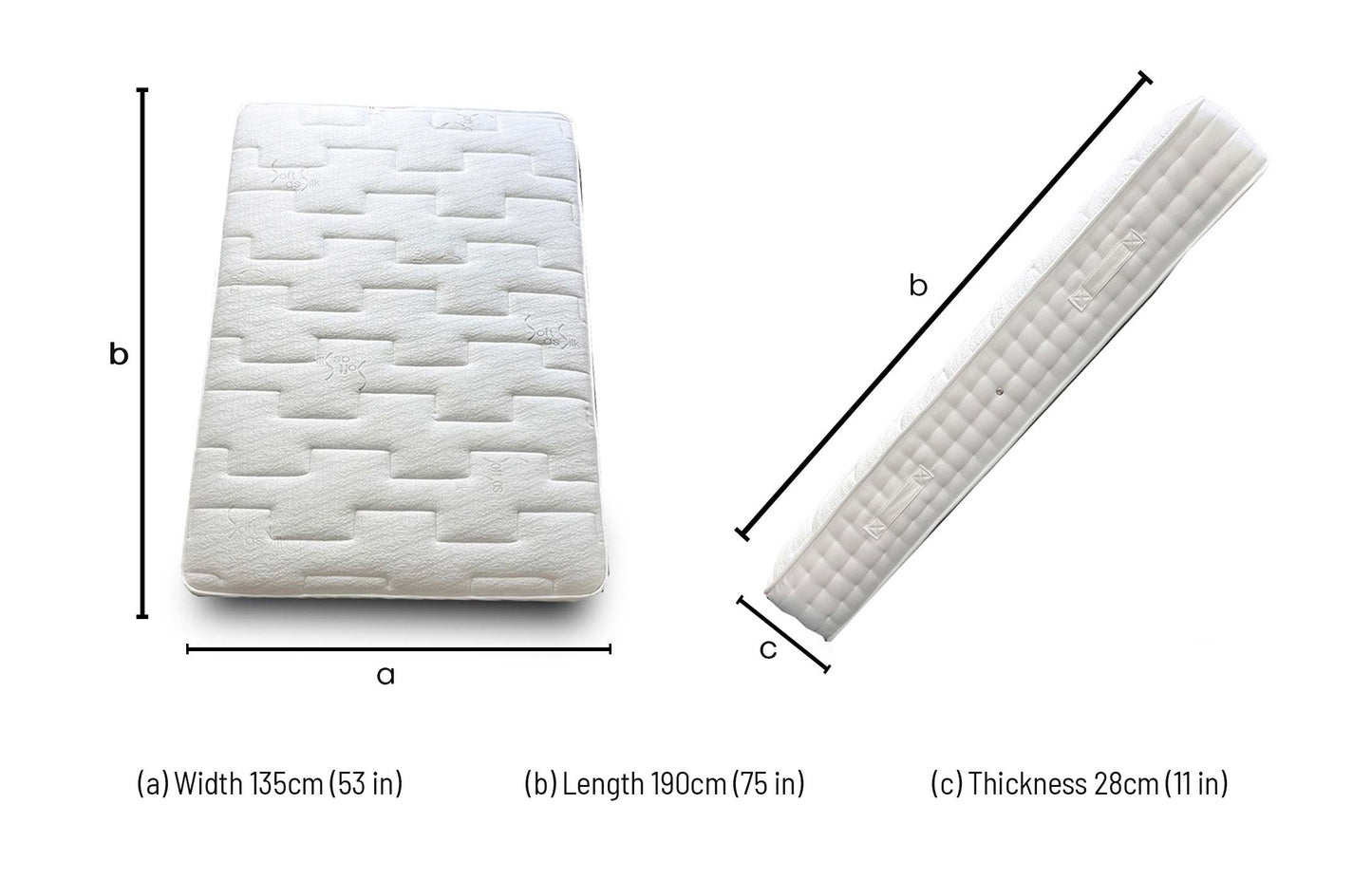 'Plaza' 1000 Pocket Sprung Mattress - Double