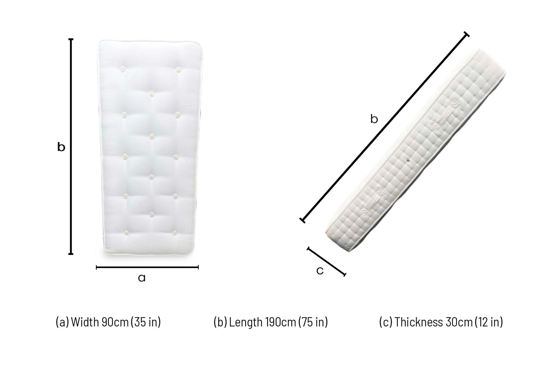 Technical dimension diagram for the Highgrove Oakley Ortho 1000 Single Mattress: Width 90cm, Length 190cm, Depth 30cm.