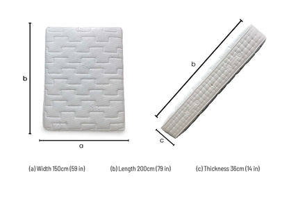 ‘Plaza’ 1000 Pocket Sprung Mattress - King