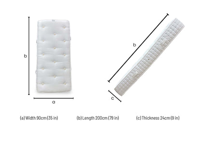 Sleep Story ‘Natural Comfort’ Soft Tension 1000 Pocket Springs Hypoallergenic Mattress - Single - product photo 5