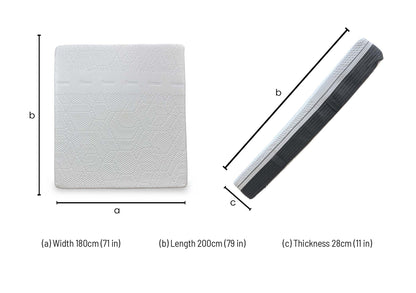 Dimensional diagram for the Super King mattress