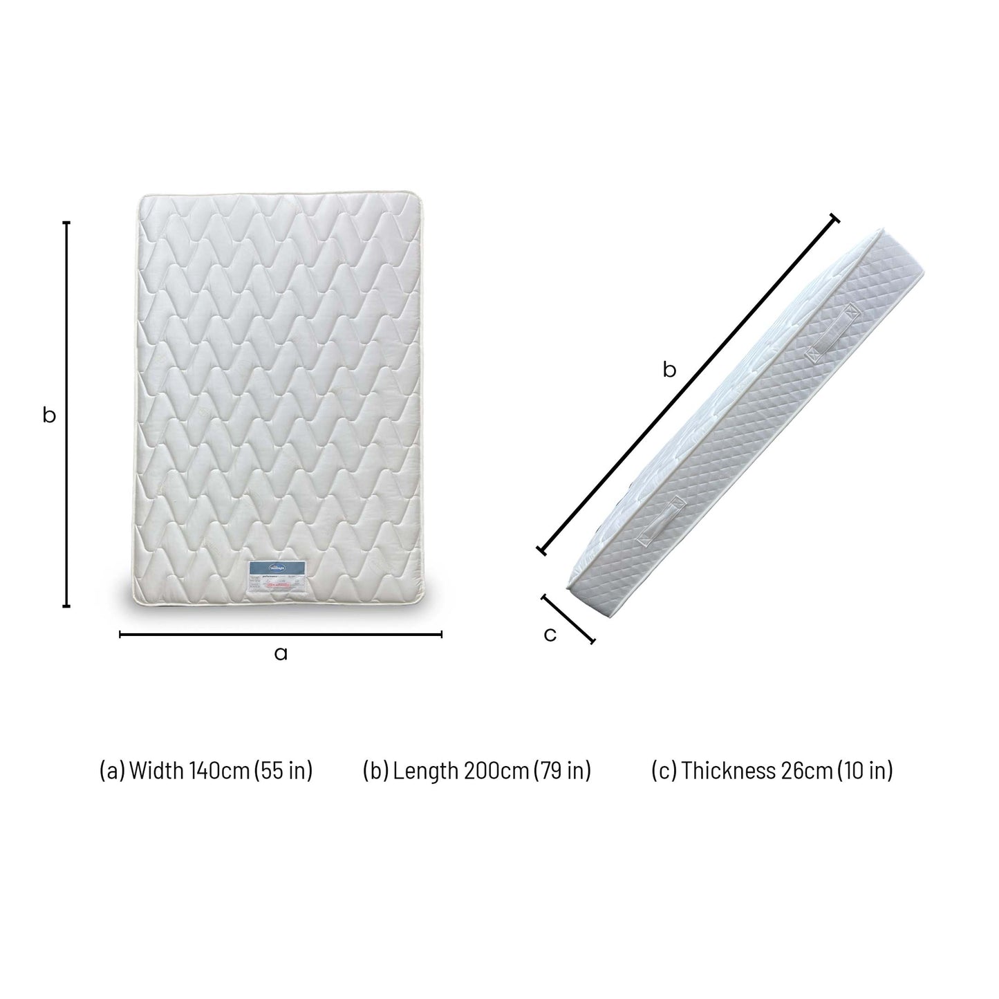 Dimensions for the Silentnight Performance Support Hospitality Contract Mattress (Double).