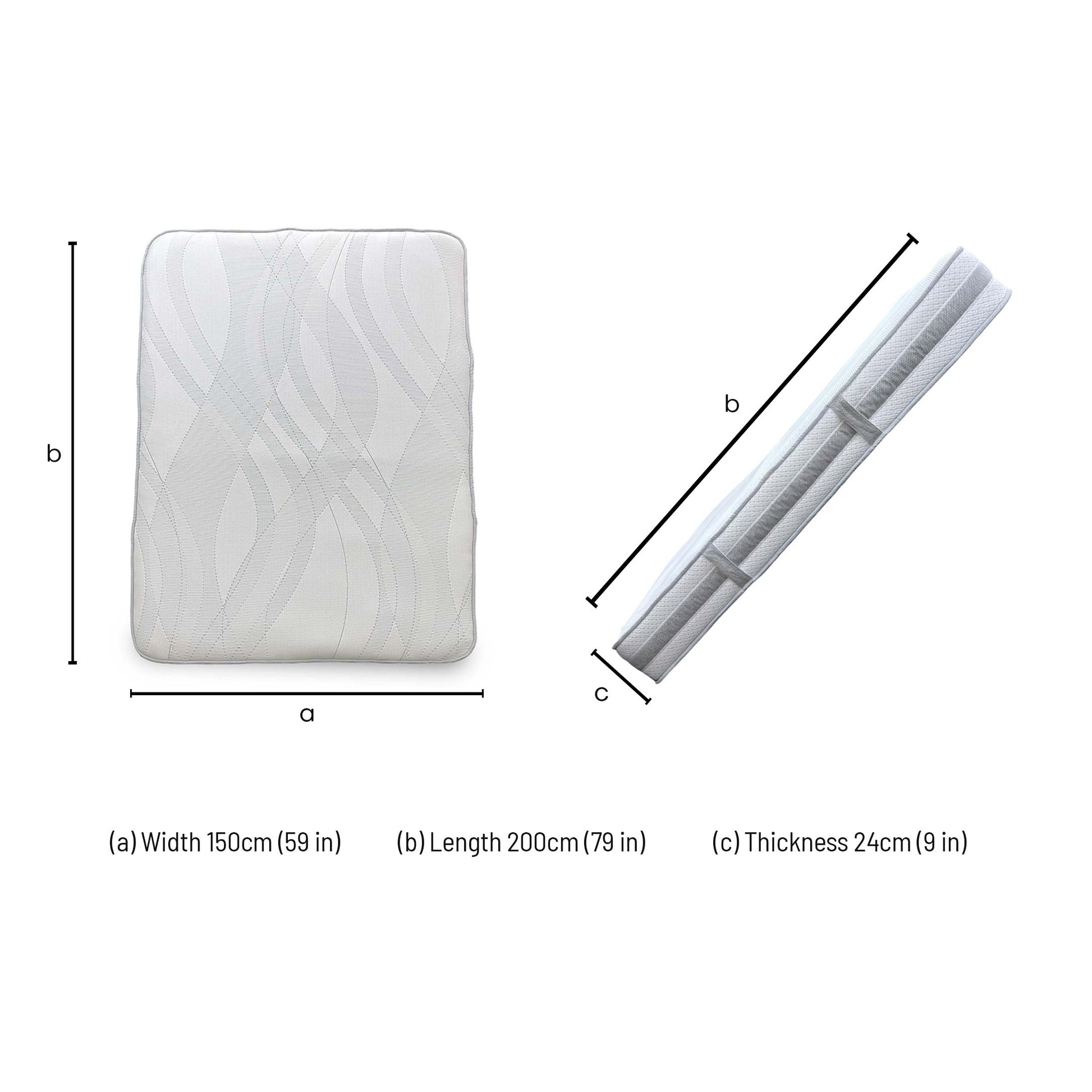 Dimensions for the Silentnight Lift Renew Hybrid 1200 Pocket Mattress (King).
