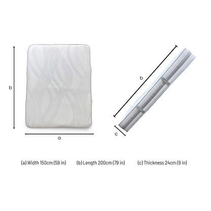 Dimensions for the Silentnight Lift Renew Hybrid 1200 Pocket Mattress (King).