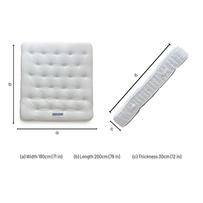 Dimensions for the Silentnight 4000 Pocket Memory Mattress (Super King).