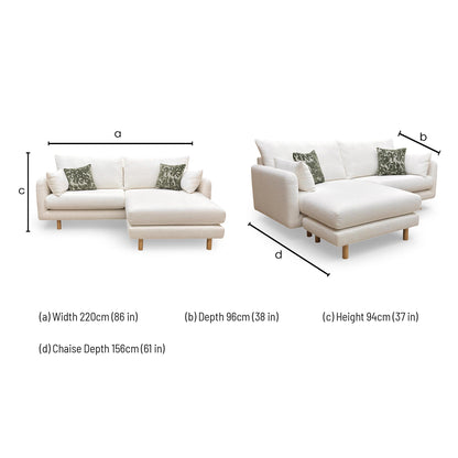 Technical dimension drawing: 220cm width, 96cm sofa depth, 156cm chaise depth, and 94cm height.