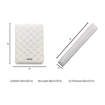 Dimensions for the Silentnight 2000 Pocket Memory Mattress (Double).