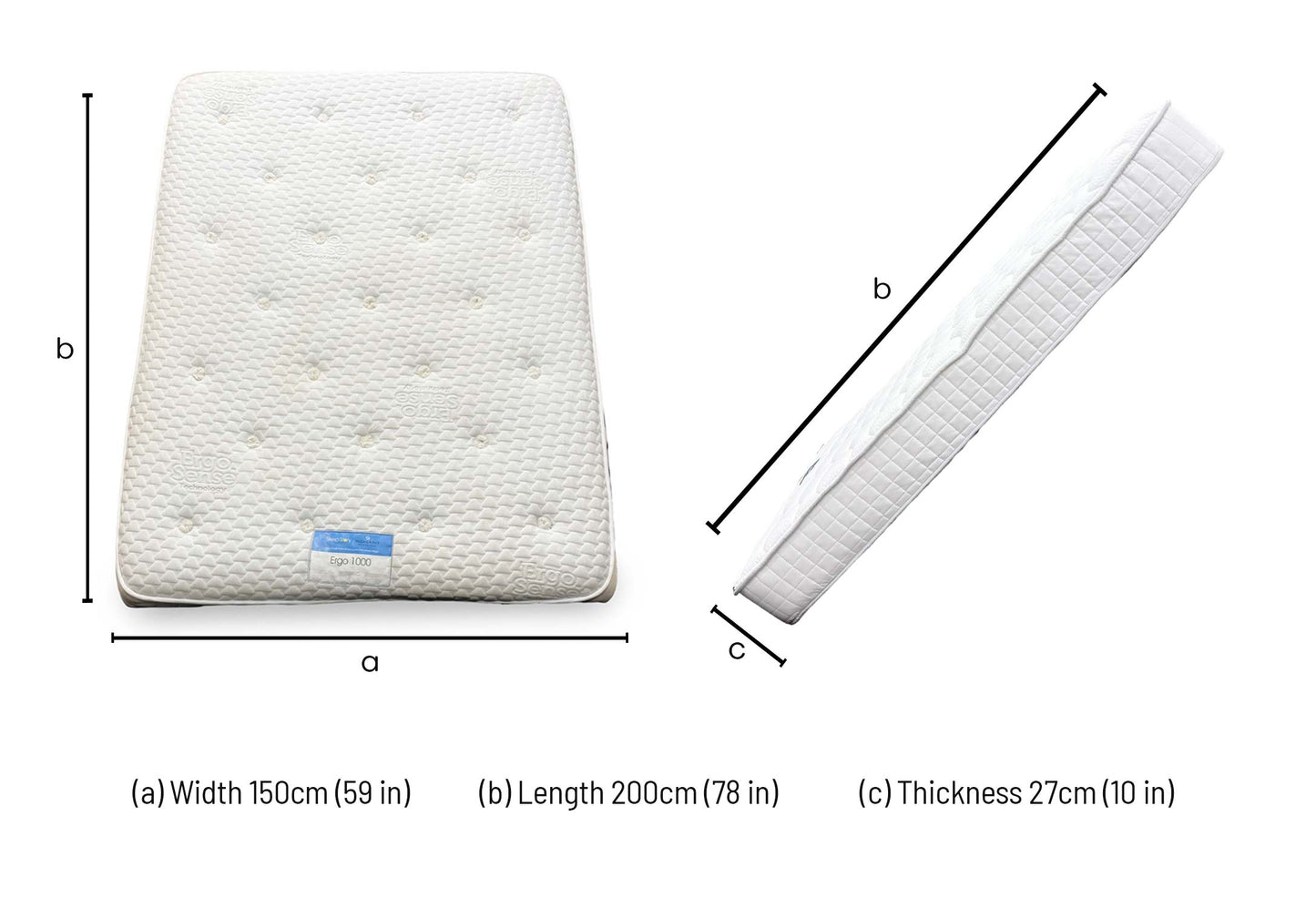 Dimensions diagram for the Sleep Story Ergo King Mattress.