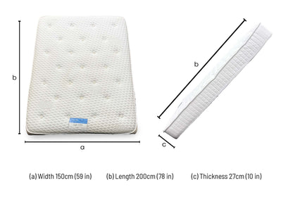 Dimensions diagram for the Sleep Story Ergo King Mattress.