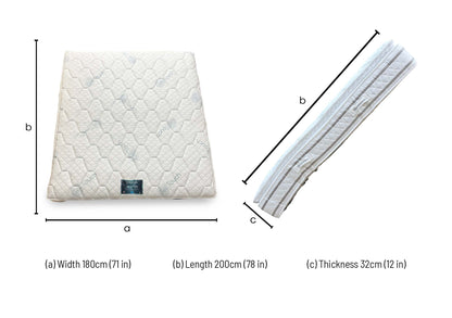 Dimensions diagram for the Sleepeezee Super King mattress.