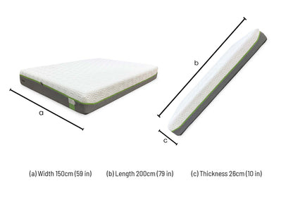 TEMPUR Hybrid Elite Medium Firm Tension Hypoallergenic Memory Foam Mattress - King