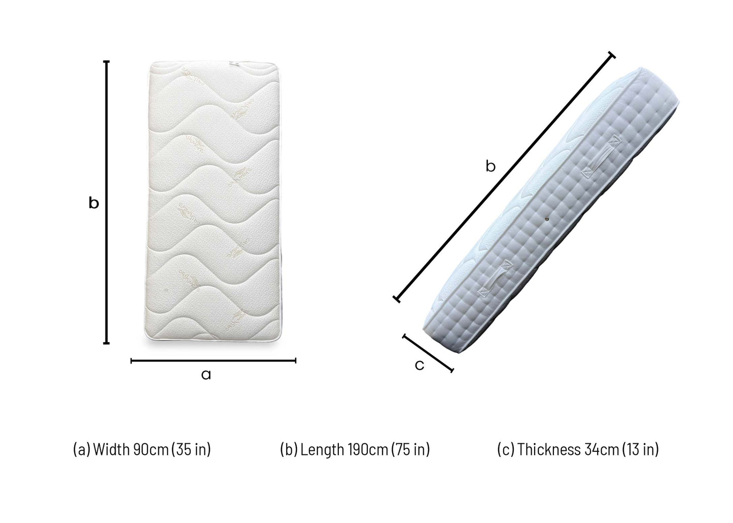 Technical dimension diagram for the ‘Sleep Story Deluxe Firm’ Mattress (Single): Width 90cm, Length 190cm, Depth 25cm.