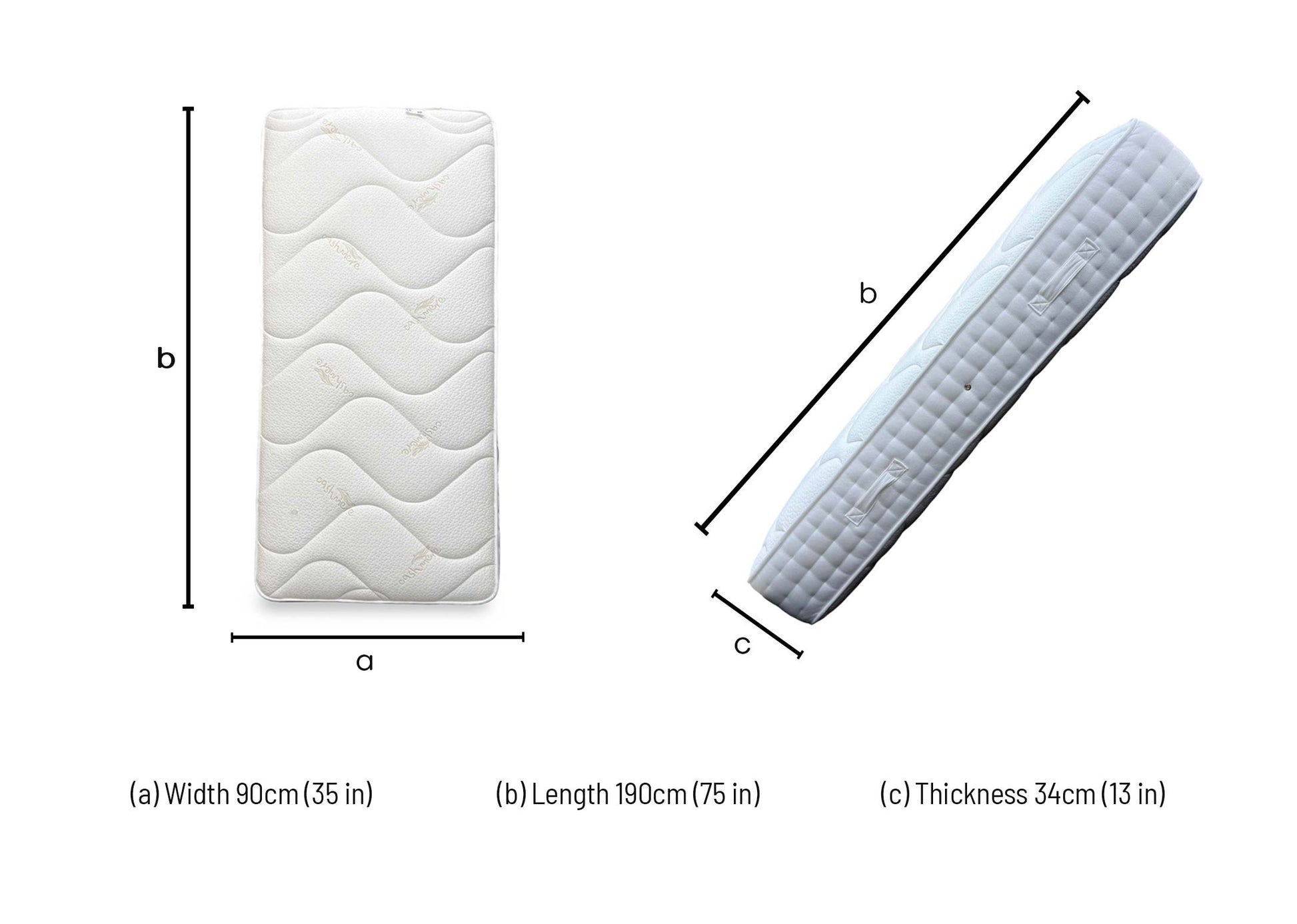 Technical dimension diagram for the ‘Sleep Story Deluxe Firm’ Mattress (Single): Width 90cm, Length 190cm, Depth 25cm.