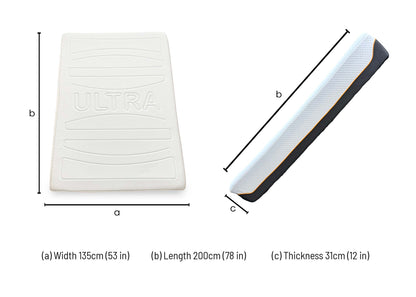 Mlily Ultra 300 Hypoallergenic Medium Firm Tension Mattress - Double