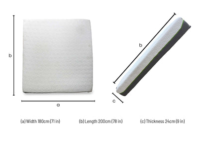 Technical dimension diagram for the Tempur Hybrid Elite Super King Mattress: 180cm x 200cm x 25cm.