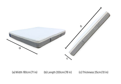 Technical dimensions blueprint and bedroom layout planning schematic for the ‘Emma Smart Hybrid Deluxe’ Memory Foam and Pocket Spring Hybrid Super King Size Mattress.