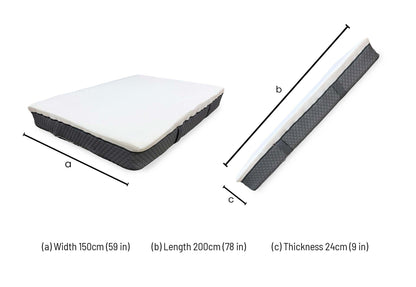 Technical dimensions blueprint and bedroom layout planning schematic for the ‘Emma Original’ Hypoallergenic Spring-Free Foam King Size Mattress.