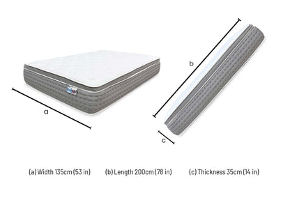 Lux Pocket Hybrid Memory Foam 1000 Pocket Spring Mattress - Double