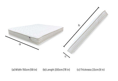 Comfort Pocket 1000 Pocket Spring Mattress - King