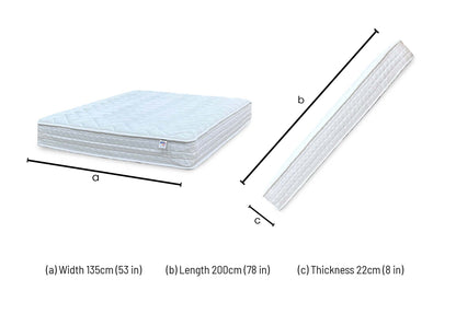Technical dimension graphic for the Comfort Pocket 1000 double mattress, indicating standard UK double dimensions with a 135cm width, 190cm length, and precise mattress depth.