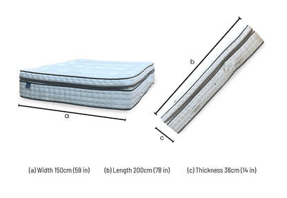 Silentnight Geltex Pocket Ultra 3000 Mattress - King