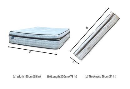 Silentnight Geltex Pocket Ultra 3000 Mattress - King