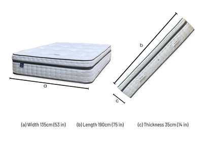 Silentnight Geltex Pocket Ultra 3000 Mattress - Double