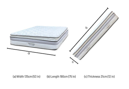 Silentnight Memory Cool 2000 Pillow Top Mattress - Double