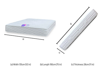 ‘Harlech’ 1000 Pocket Spring Roll Up Mattress - Double