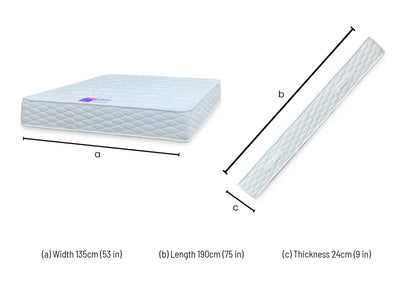 ‘Dalby’ Advanced Foam Extra Firm Comfort Roll Up Mattress - Double