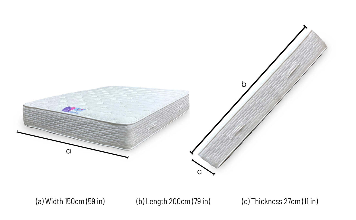 Farlow eco pocket sprung king mattress dimensions: width 150cm, length 200cm, depth 27cm