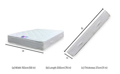 Farlow eco pocket sprung king mattress dimensions: width 150cm, length 200cm, depth 27cm