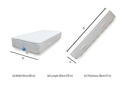 ‘Farlow’ Eco Fully Pocket Sprung Mattress - King