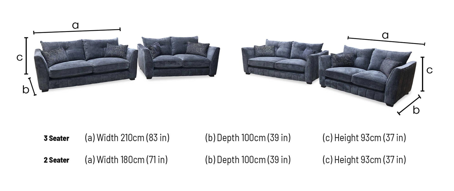 ‘Allure’ Coco Indigo Wng Fabric Classic Back 3 + 2 Seater Sofa Set Furniture Village