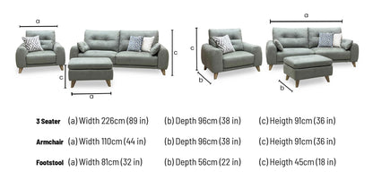 ‘Malmo’ Bfa-Ori-R12 Olive Green Fabric 3 Seater Sofa + Chair + Coffee Table Storage Footstool
