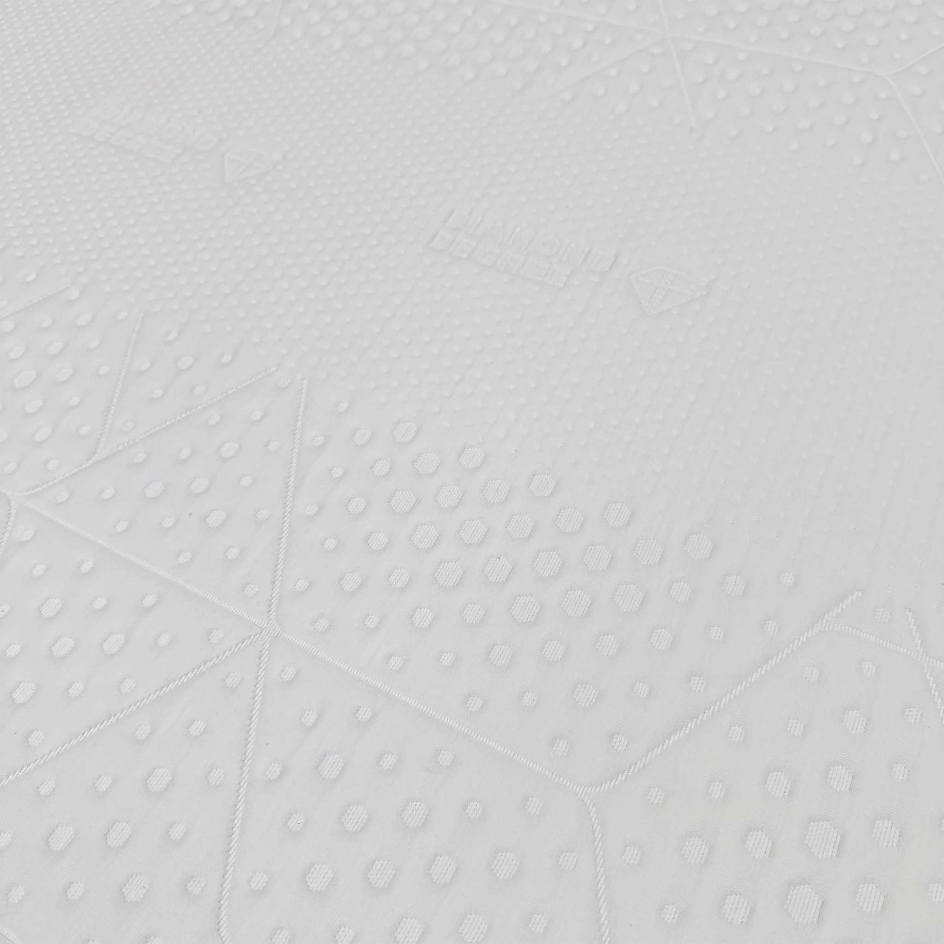 Emma Diamond Hybrid Medium Firmness Pocket Spring Memory Foam Mattress - Super King – view 4